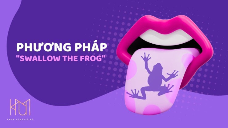 Phương pháp "Swallow the Frog" - Đối mặt với những nhiệm vụ khó khăn